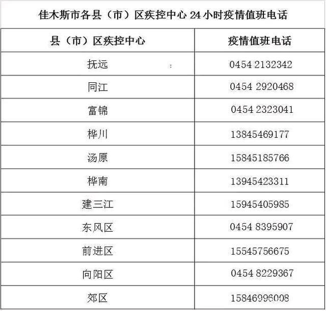果洛最新24小时医保卡余额回收联系方式方法分析(最方便真实的果洛回收医保卡金额方法)