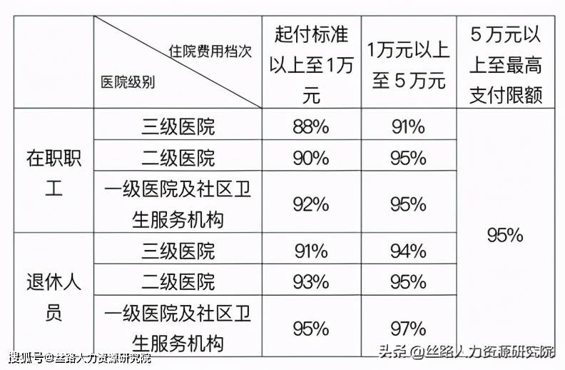 果洛最新西安24小时套医保卡方法分析(最方便真实的果洛西安急用钱套医保卡联系方式方法)