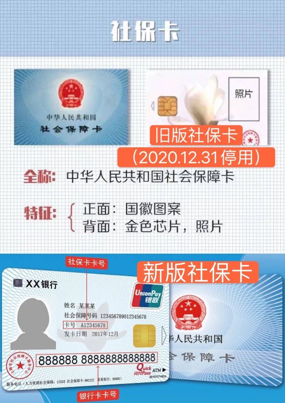果洛最新上海24小时套医保卡方法分析(最方便真实的果洛上海24小时套医保卡流程详解方法)