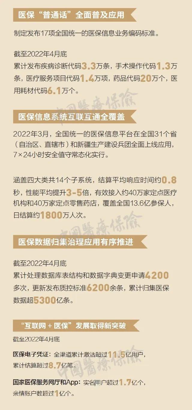 果洛最新24小时高价回收医保方法分析(最方便真实的果洛医保取现24小时微信方法)