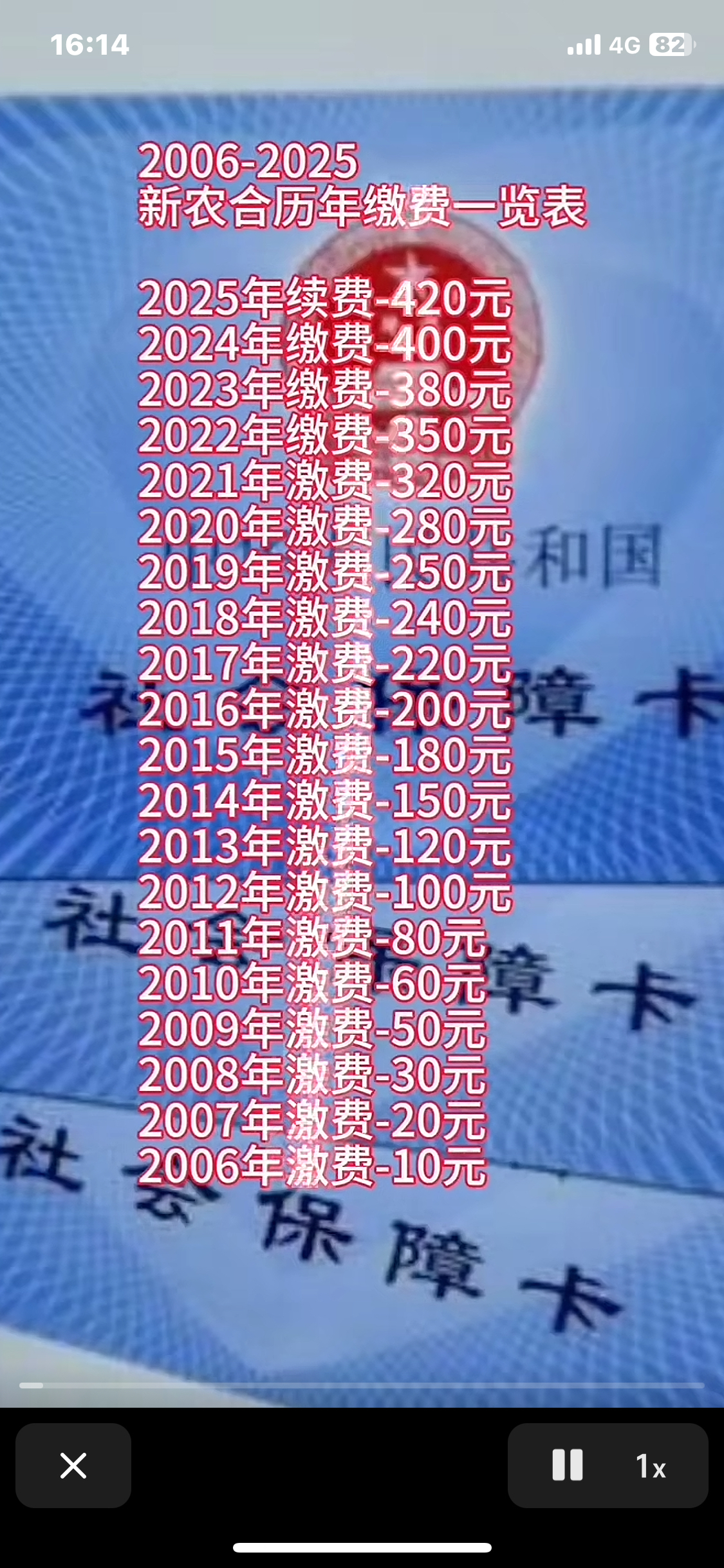 果洛最新急用钱套医保卡一般收多少方法分析(最方便真实的果洛24小时医保套现微信方法)