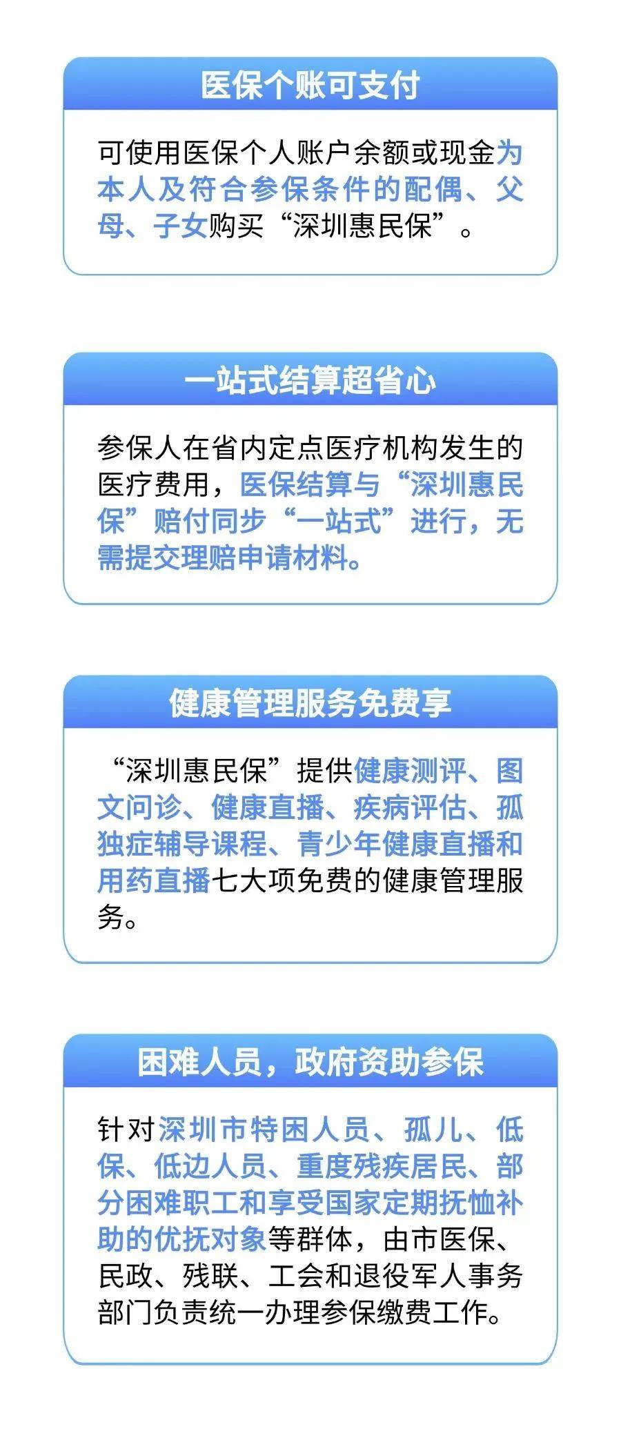 果洛最新城市惠民保障怎么取消方法分析(最方便真实的果洛如何取消惠民保自动微信扣款方法)