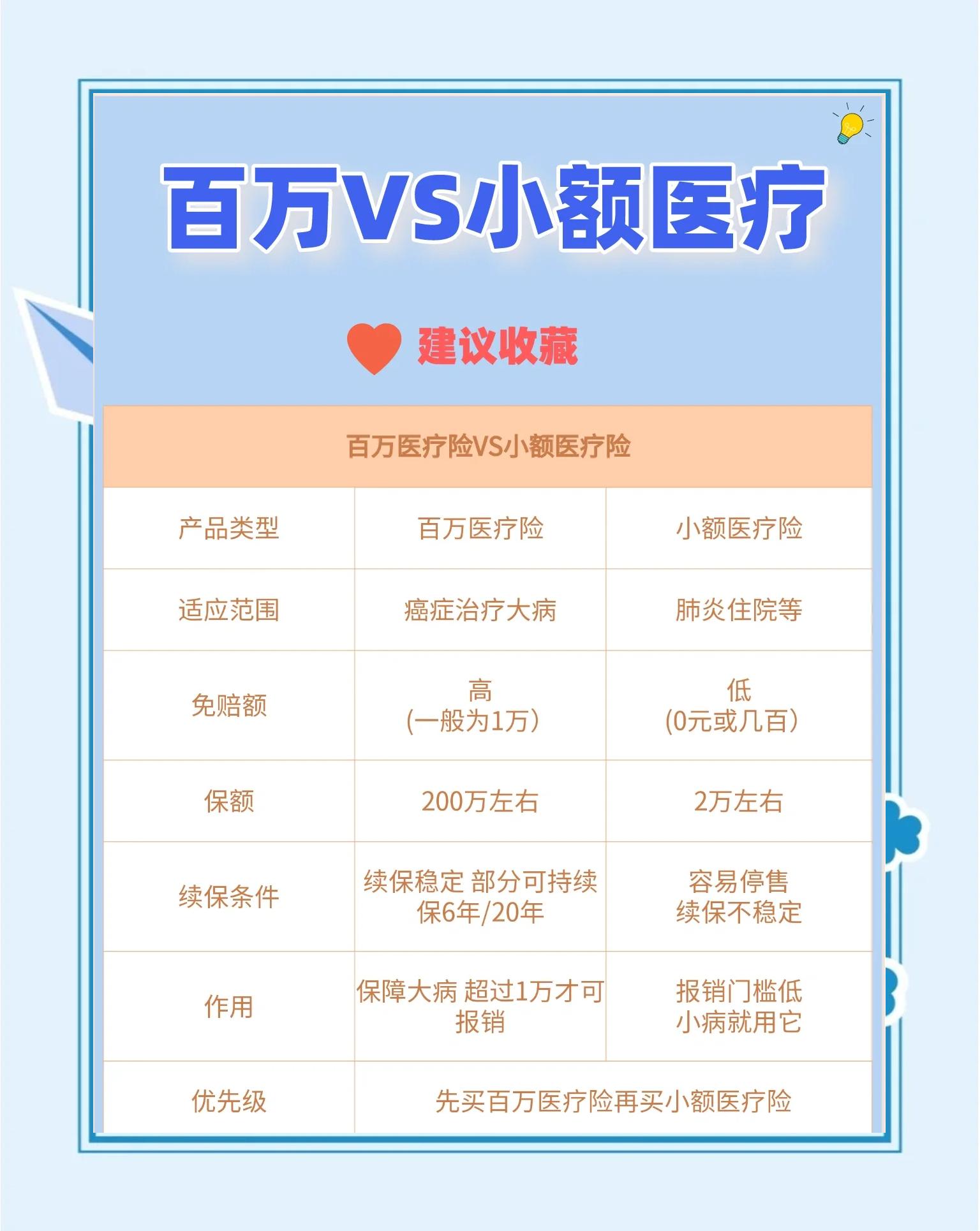 果洛最新全国小额医保卡变现联系方式方法分析(最方便真实的果洛全国小额医保卡变现联系方式西安方法)