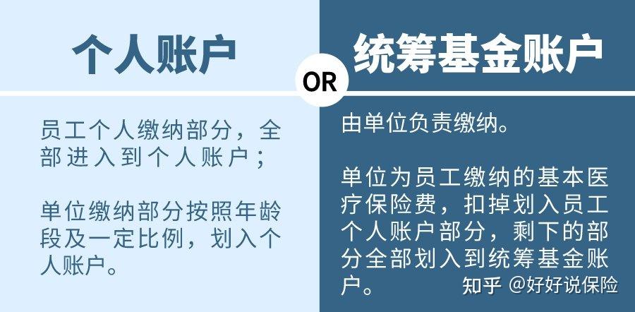 果洛最新找中介10分钟提取医保电话方法分析(最方便真实的果洛医保卡中介方法)