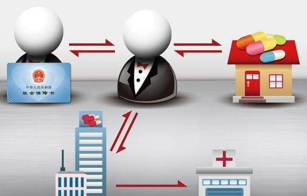 果洛最新医保套现怎么套啊方法分析(最方便真实的果洛医保套现的联系方式方法)