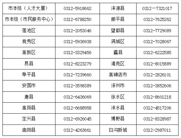 果洛最新医保卡有到期时间吗方法分析(最方便真实的果洛医保卡有到期时间吗现在方法)